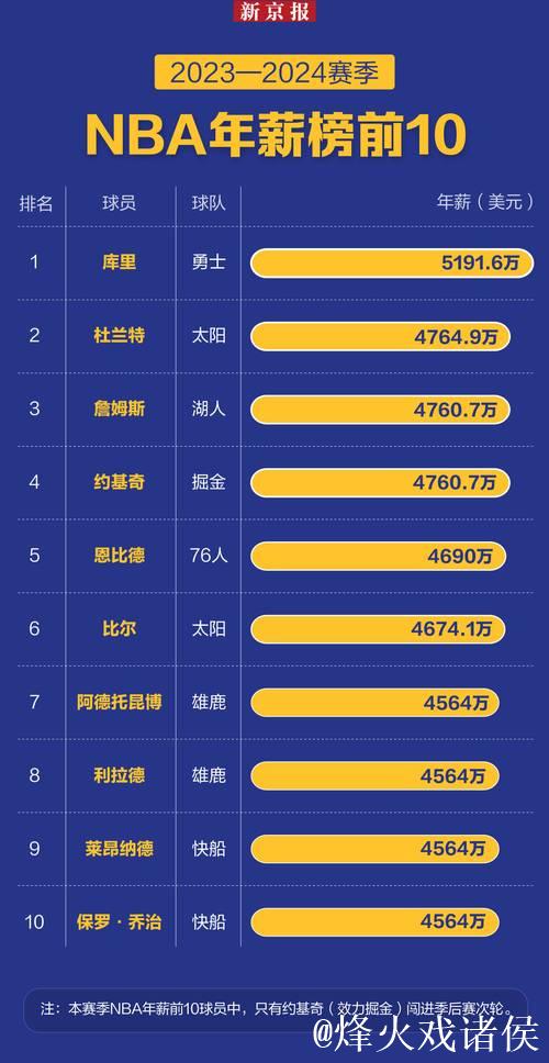隆戈:米兰与菲尔克鲁格达协议,承担他150万年薪至赛季结束 隆戈:米兰与菲尔克鲁格达协议,承担他150万年薪至赛季结束