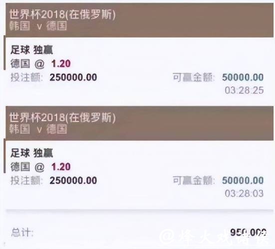 世界杯投注平台赔率分析与使用技巧 世界杯投注平台赔率分析与使用技巧