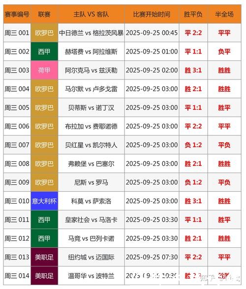 2026世界杯竞猜哪个平台最靠谱 2026世界杯竞猜哪个平台最靠谱