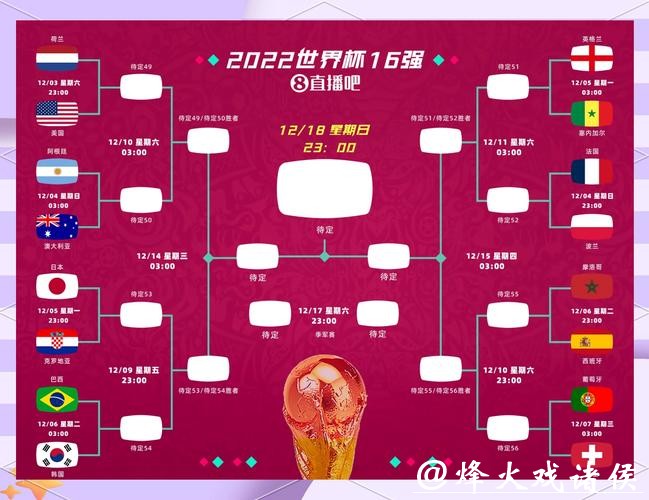 2026世界杯竞猜冷门球队逆袭可能性解析
